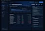 build custom erp, crm, hrm, enterprise business software